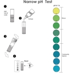 NT Labs Narrow pH Test - Image 3